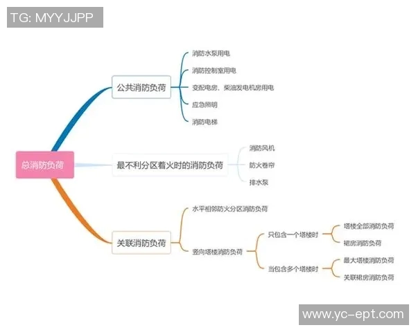 西安足球队速度表现数据分析与战术优化探讨 西安足球队速度表现数据分析与战术优化探讨