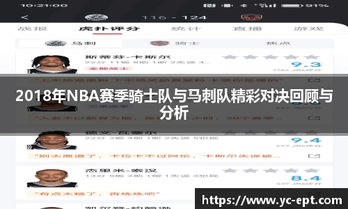 2018年NBA赛季骑士队与马刺队精彩对决回顾与分析