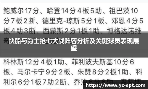 快船与爵士抢七大战阵容分析及关键球员表现展望
