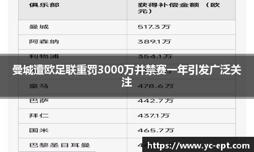三亿体育