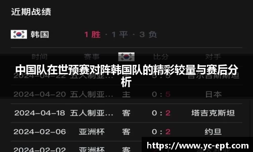 中国队在世预赛对阵韩国队的精彩较量与赛后分析